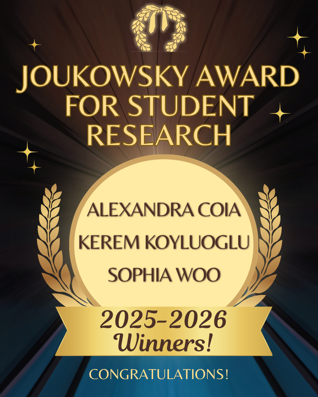 Names of the Joukowsky Award for Student Research winners