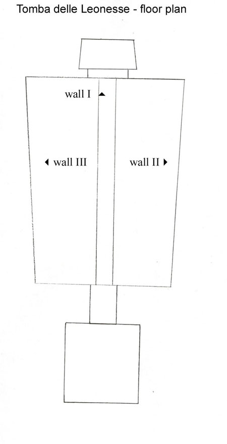 Figure 1 - Floor plan of the Tomba delle Leonesse, Tarquinia, Brown University Archive